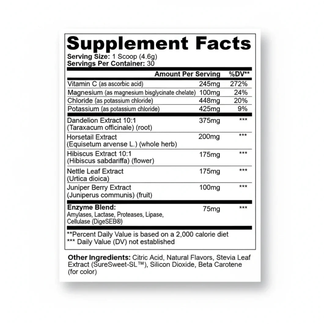 DeBloat Electrolyte Balance Formula