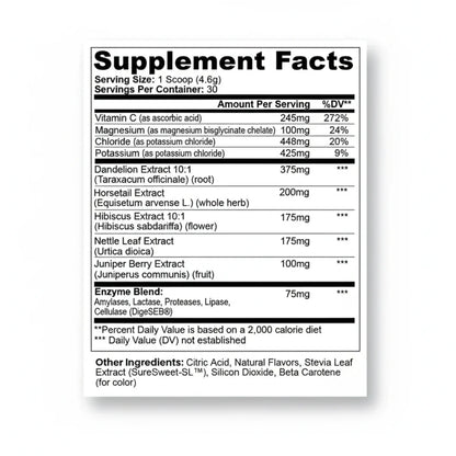 DeBloat Electrolyte Balance Formula